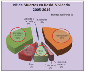 Detectores2