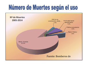 DetectoresHumos1