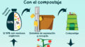 compostaje