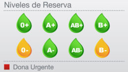 ReservaSangre4dept