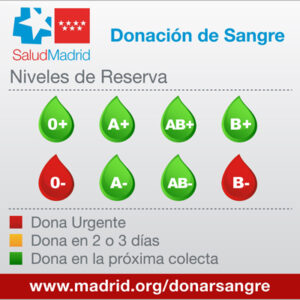 Sangre16Abril