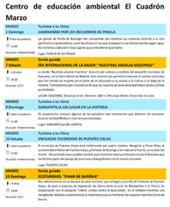 Cuadron01marzo