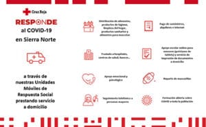 CruzRokaMedidas21abr